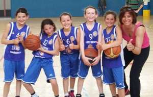 2 victoires, 1 défaite !!!