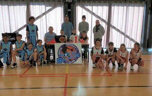2 victoires à domicile conformes à l'attendu !!!