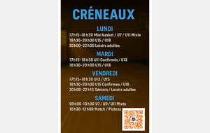 Le Batie Basket affiche les créneaux de sa nouvelle saison sportive